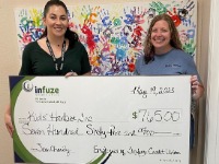 two women holding a big check. 